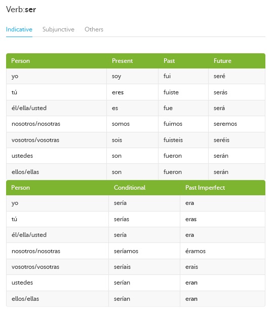 Verb Conjugation