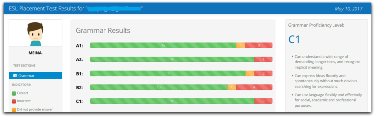 ESL Placement Test Results