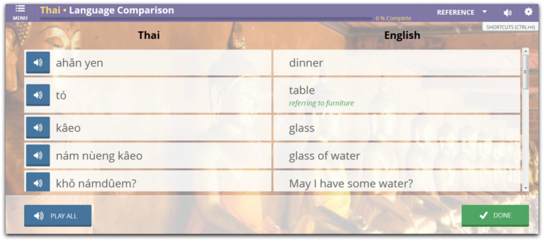 Transparent Language - Language Comparison