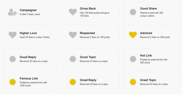 en.news Discussion Board Badges