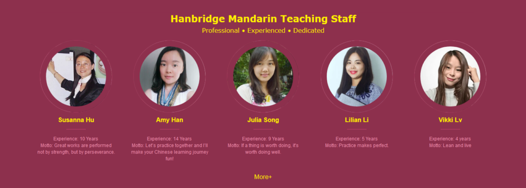 List of Hanbridge Mandarin Online Teachers